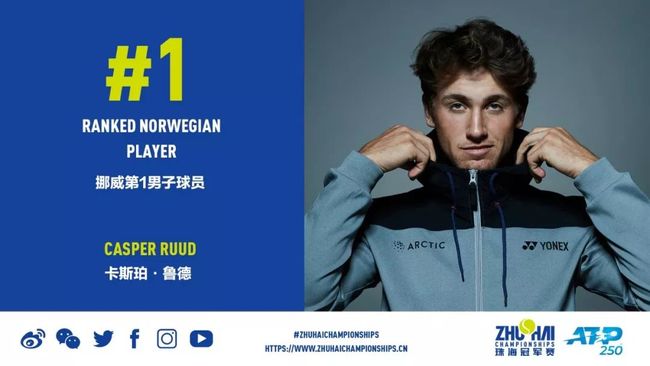 让阵容框架 让阵容框架