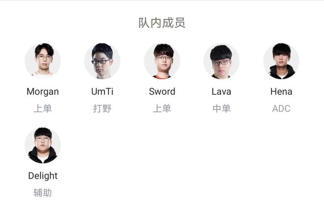 上的从容
